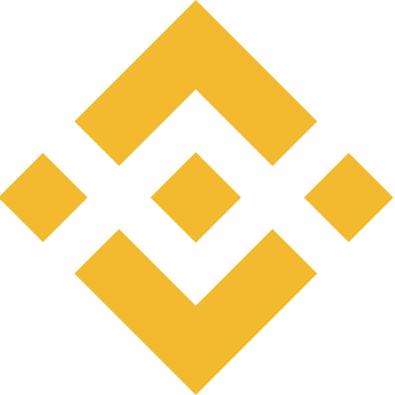 Binance